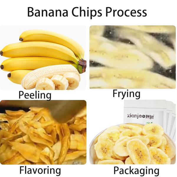 plantain chips making machine 